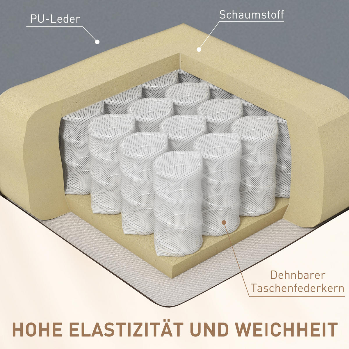 MASSAGESESSEL Kunstleder Hellgrau - Hellgrau, Leder (94/104/85cm) - HOMCOM