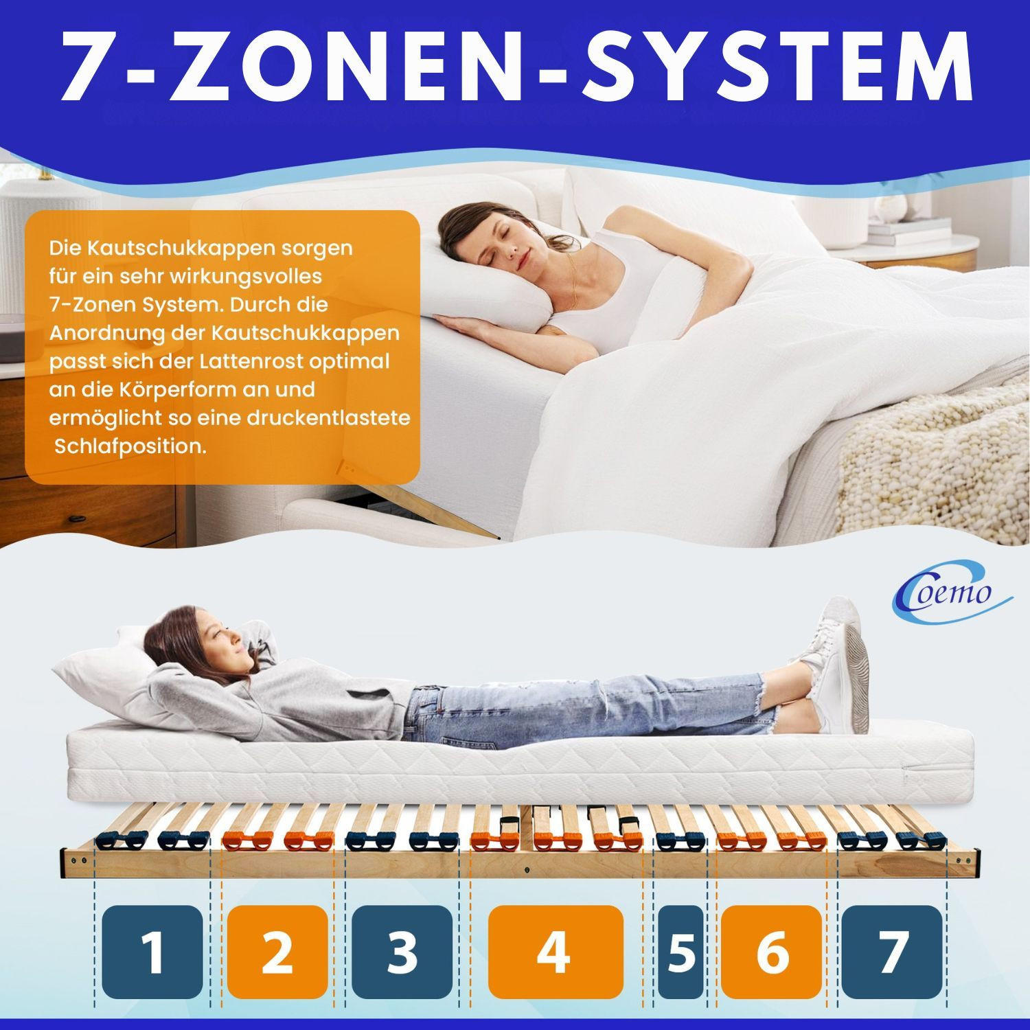 LATTENROST MULTIRA K Kopfteil verstellbar 70x200 cm - Naturfarben, Holz (70/200cm) - Coemo