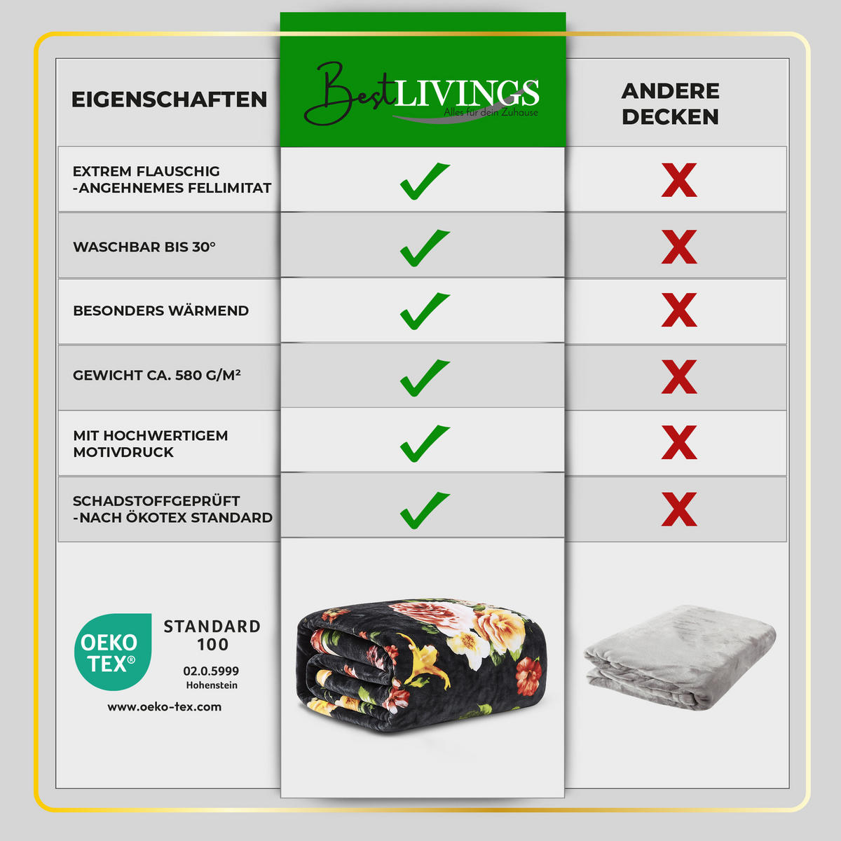 KUSCHELDECKE XXL 240x200 cm Rosen-Motiv Dunkelgrau - Grau, Textil (200/240cm) - Bestlivings