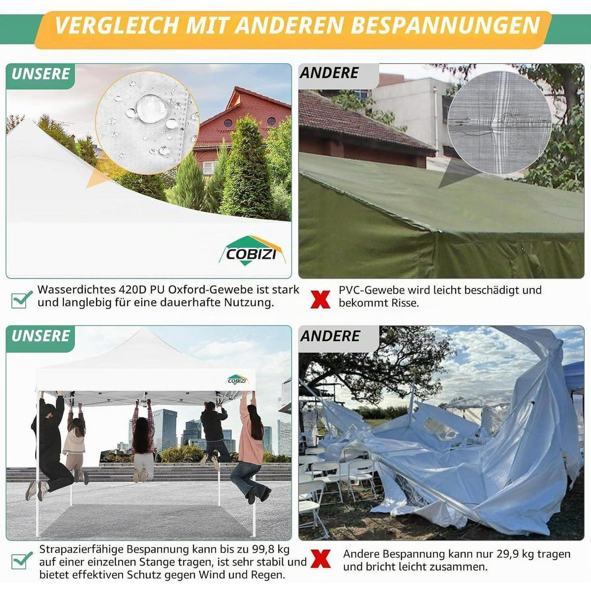 GARTENPAVILLON 3x3m Wasserdicht mit 4 Netz-Seitenwänden Weiß - Weiß, Textil (300/335/300cm)