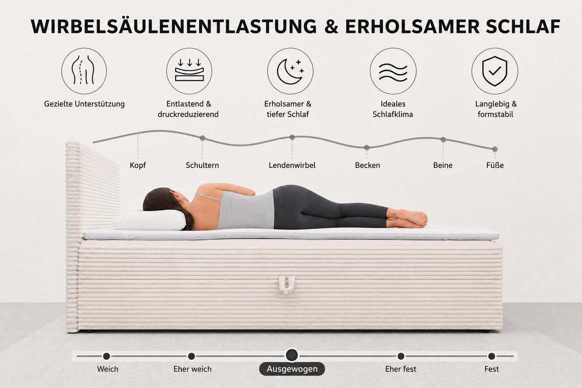 BOXBETT TILLY mit zwei Bettkästen H2/H3 Matratze und Topper 140 x 200 cm - Grau, Holzwerkstoff (140/200cm) - VENASI MÖBEL