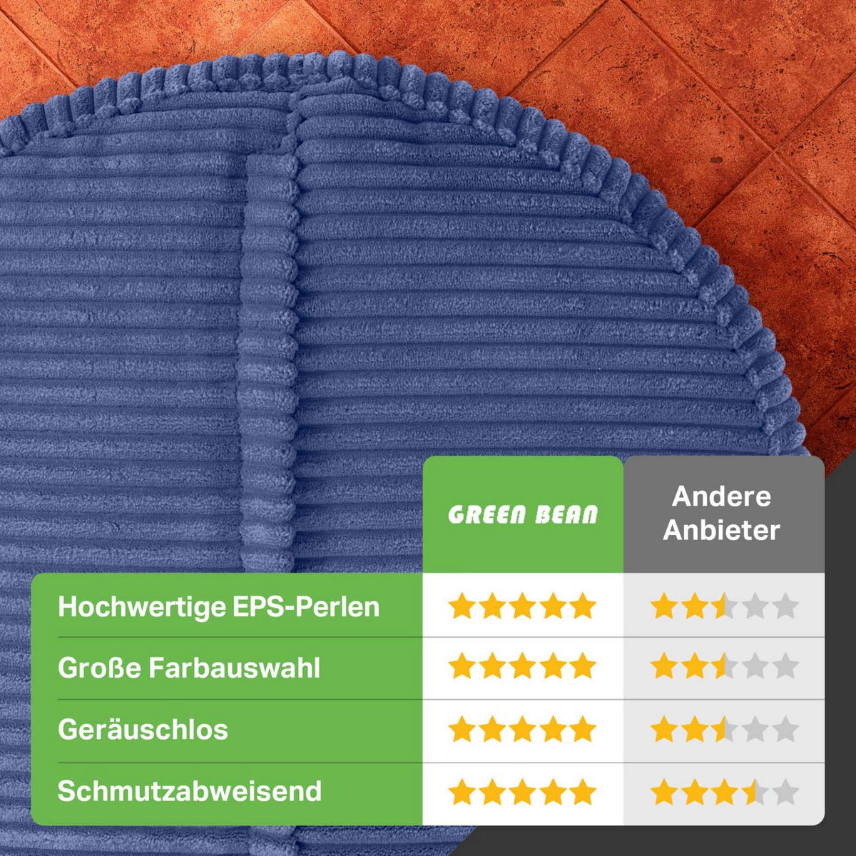 SITZSACK-HOCKER Pouf "Cord" 45x25cm - Dunkelblau, Textil (45/25/45cm) - Green Bean