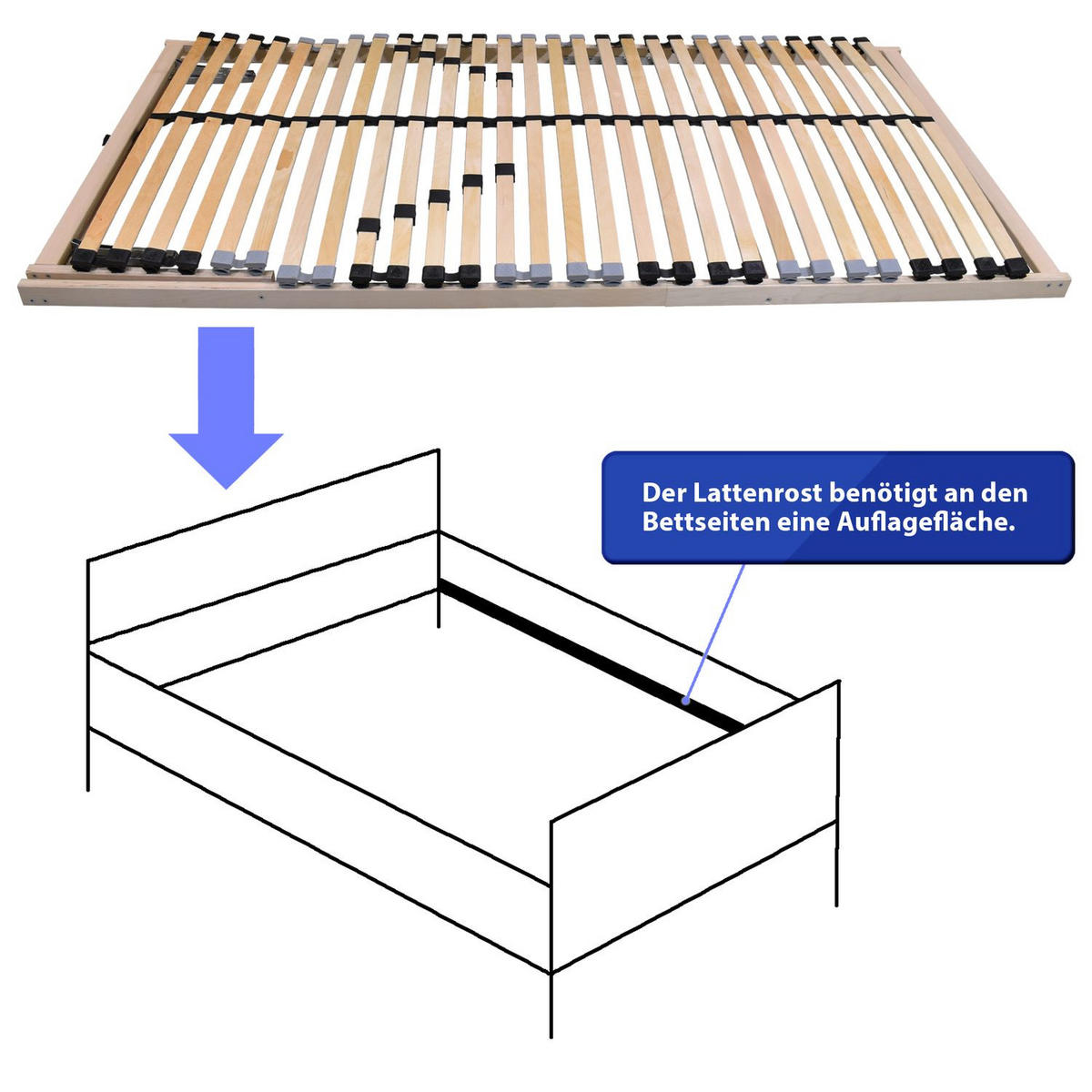 LATTENROST ERGO KF 80x200 cm mit Kopf- & Fußteilverstellung - Naturfarben, Holz (80/200cm) - Coemo