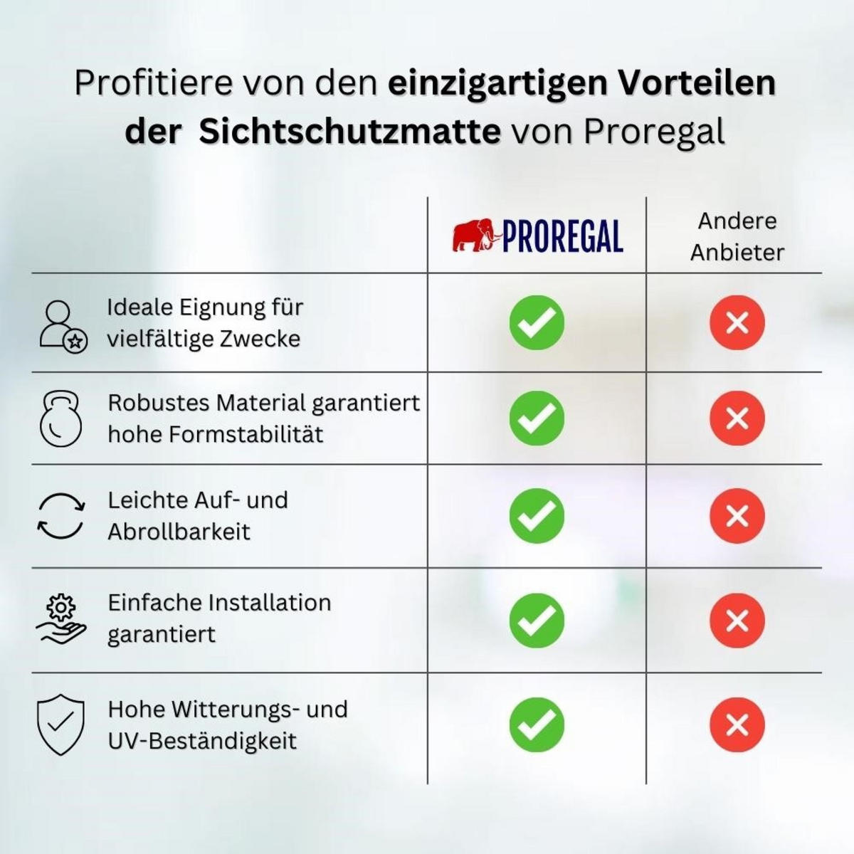 SICHTSCHUTZZAUN aus gespaltenem Bambus Höhe 2m Länge 5m HxL: 2x5 m - Gelb, Kunststoff (200/500cm) - PROREGAL