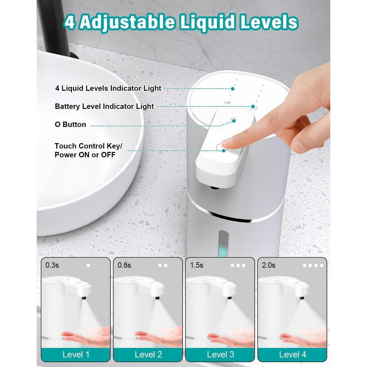 SEIFENSPENDER Automatisch mit Sensor Weiß 380 ml - Weiß, Kunststoff (10.5/8/20.5cm)