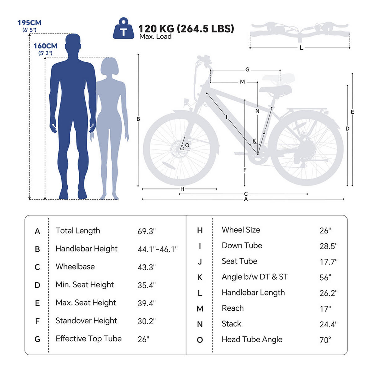E-BIKE Touroll J2 – 250W Motor (45Nm), 561,6Wh Akku (100km Reichweite), Shimano 7-Gang, 60mm Federgabel, Dual-Scheibenbremsen, StVZO-Licht - Blau, Metall (77cm)