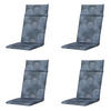 GARTENSTUHLKISSEN Kreis 120/50 cm 4er-Set - Blau, Textil (50/8/120cm) - Madison