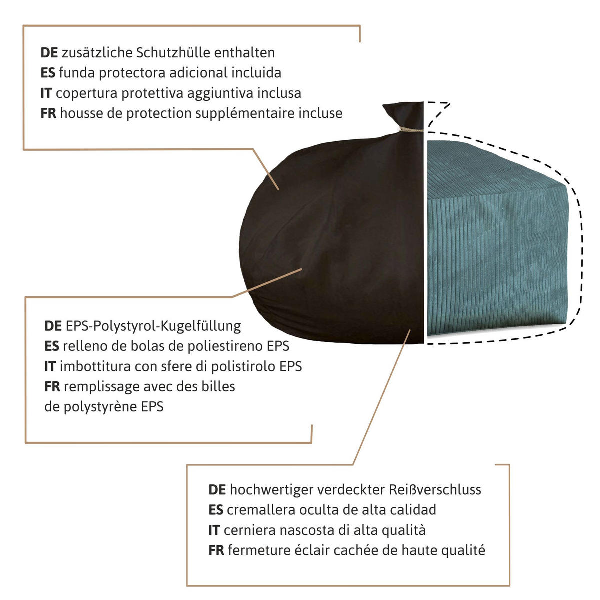 SITZSACK COMFORT Ocean Depths - Blau/Blaugrau, Textil (70/40/70cm) - Dreamroots