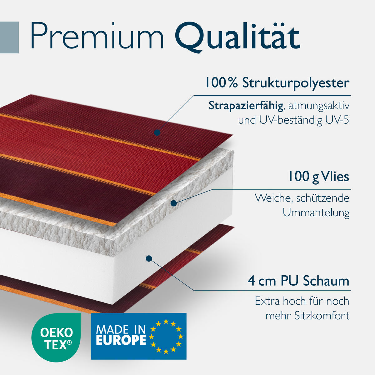 NIEDERLEHNERAUFLAGE Sun-NL 105/50/8cm Rot-Gestreift - Multicolor, Textil (50/8/105cm) - Beautissu 