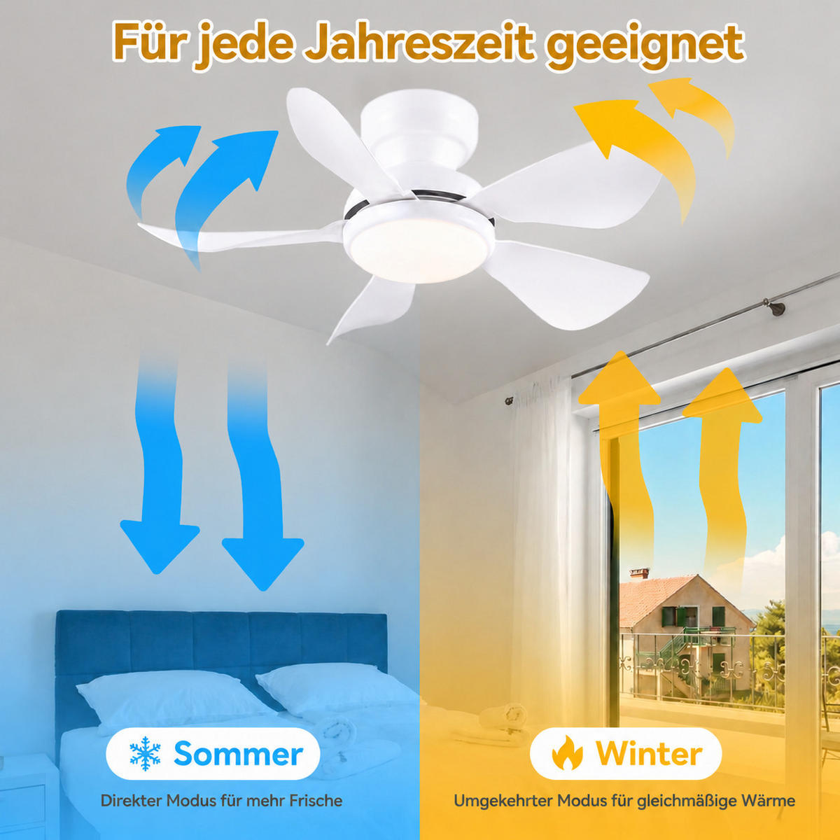 DECKENVENTILATOR Weiß 91,4 cm mit LED und leisem DC-Motor - Weiß, Kunststoff (91.4/91.4/24cm) - Surtime