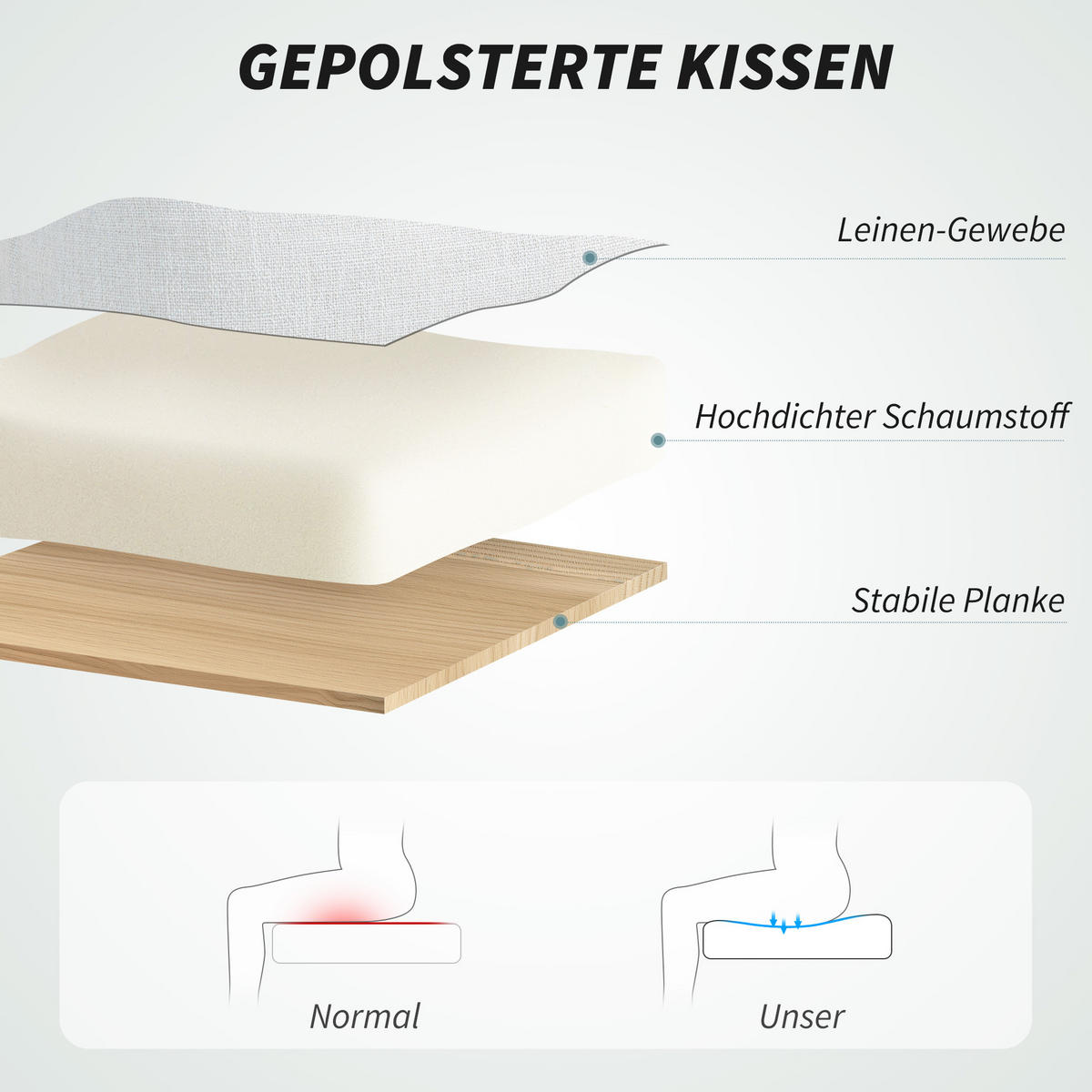 BÜROSTUHL Ergonomischer Schreibtischstuhl mit Lendenwirbelstütze, Fußstütze - Creme, Textil (68/122/70cm) - HOMCOM