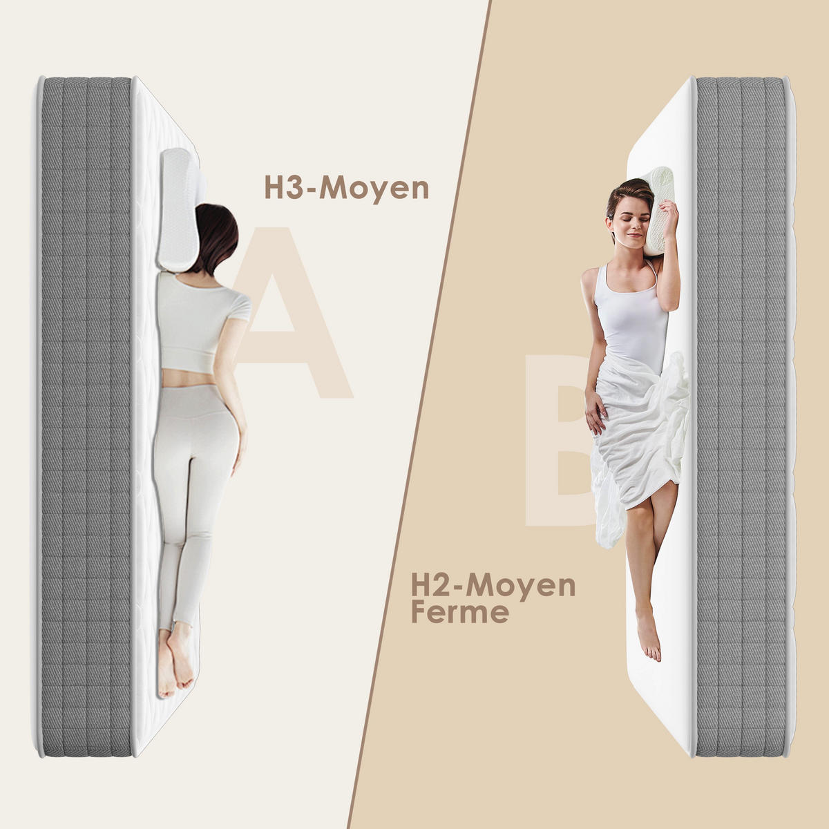 MATRATZE komfortabel, 140/200 cm, Höhe ca.: 22 cm, mittelfest, stützend, atmungsaktiv, beidseitig verwendbar - Multicolor, Textil (140/200cm) - DEWINNER