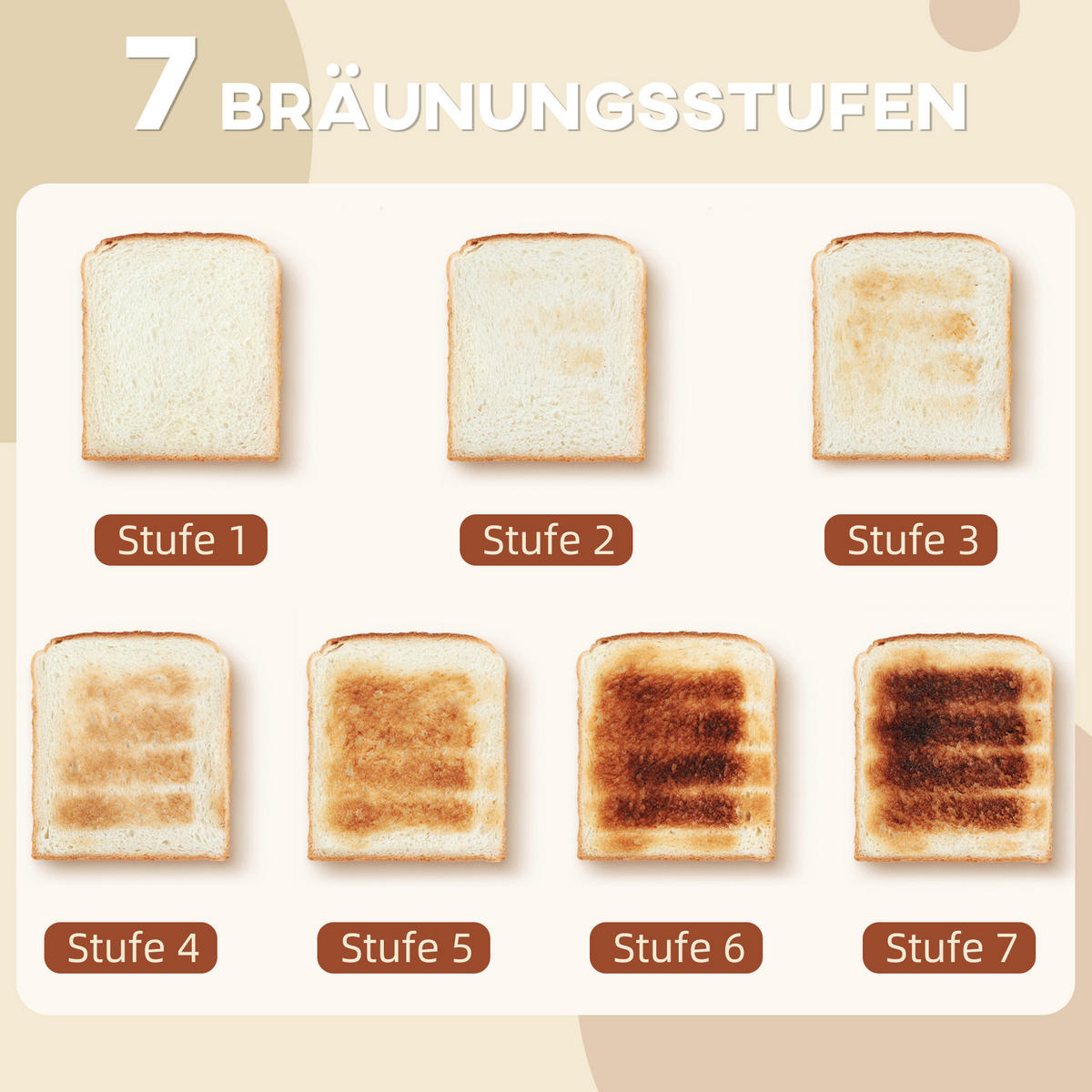 KOCHER-TOASTER-SET 2er Set Edelstahl Kunststoff Schwarz - Schwarz, Metall (19.3/26.8/24.2cm) - HOMCOM
