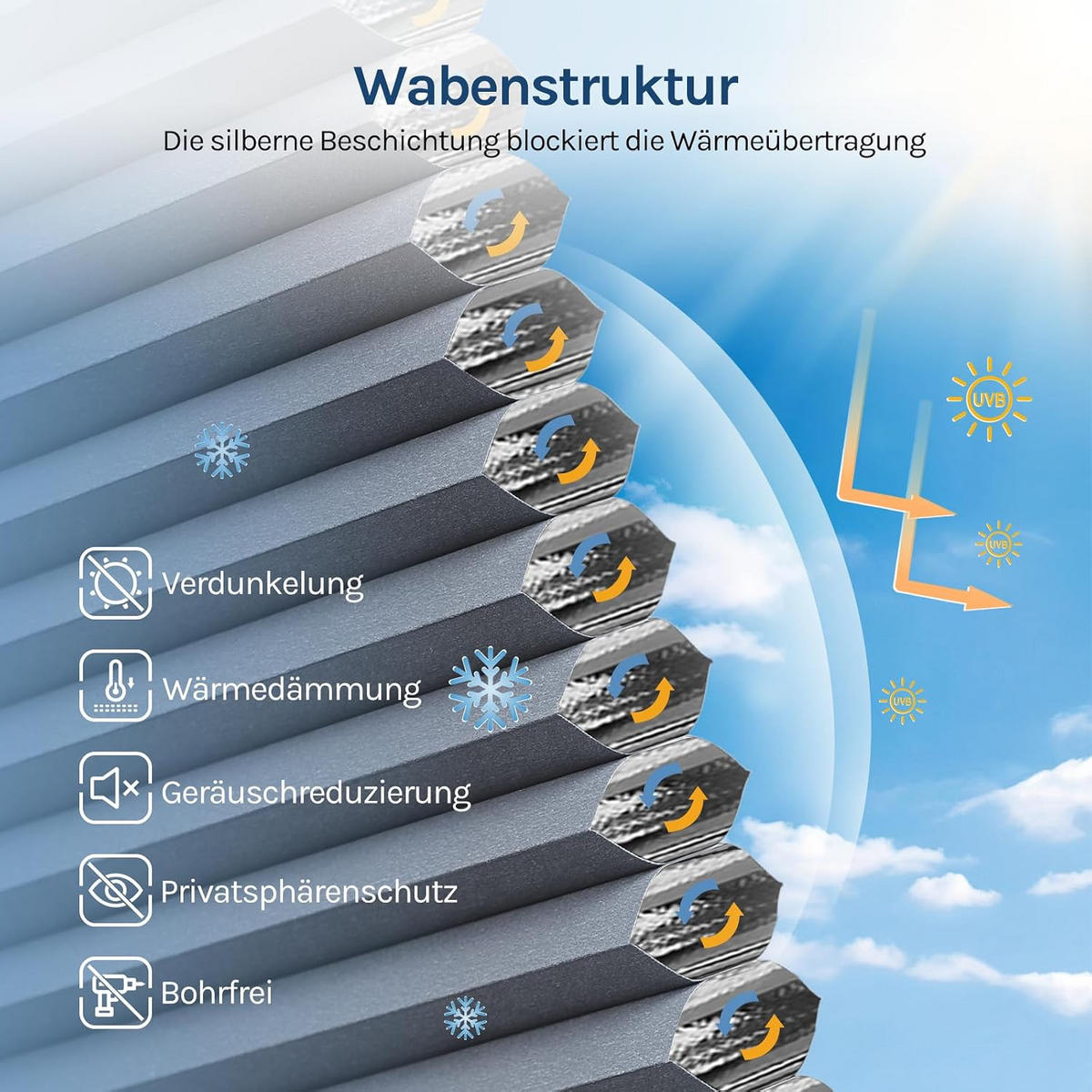 WABENPLISSEE ohne Bohren Verdunkelung 100 x 120 Blau-Weiß - Blau, Kunststoff (100/120/2cm) - Woltu
