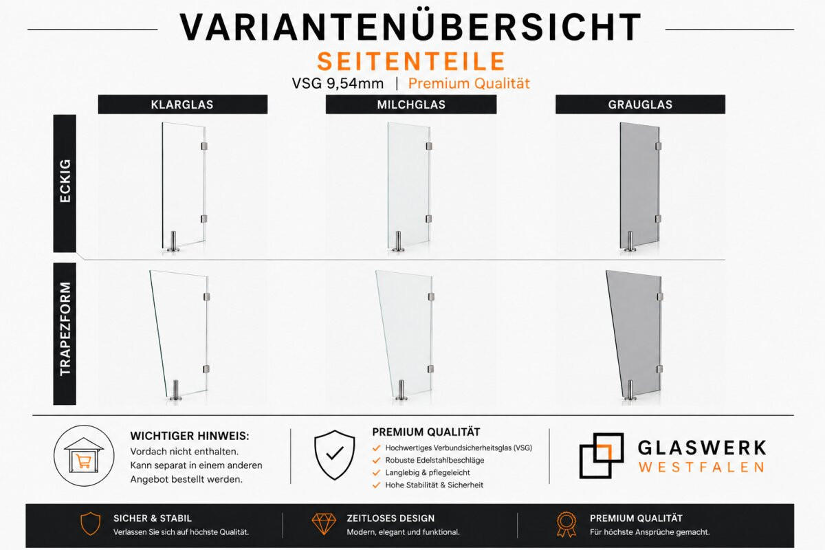 SEITENTEIL für Glasvordach 200 cm Sicherheitsglas Satiniert Eckig - Weiß, Glas (200/1.31/90cm) -  Glaswerk Westfalen
