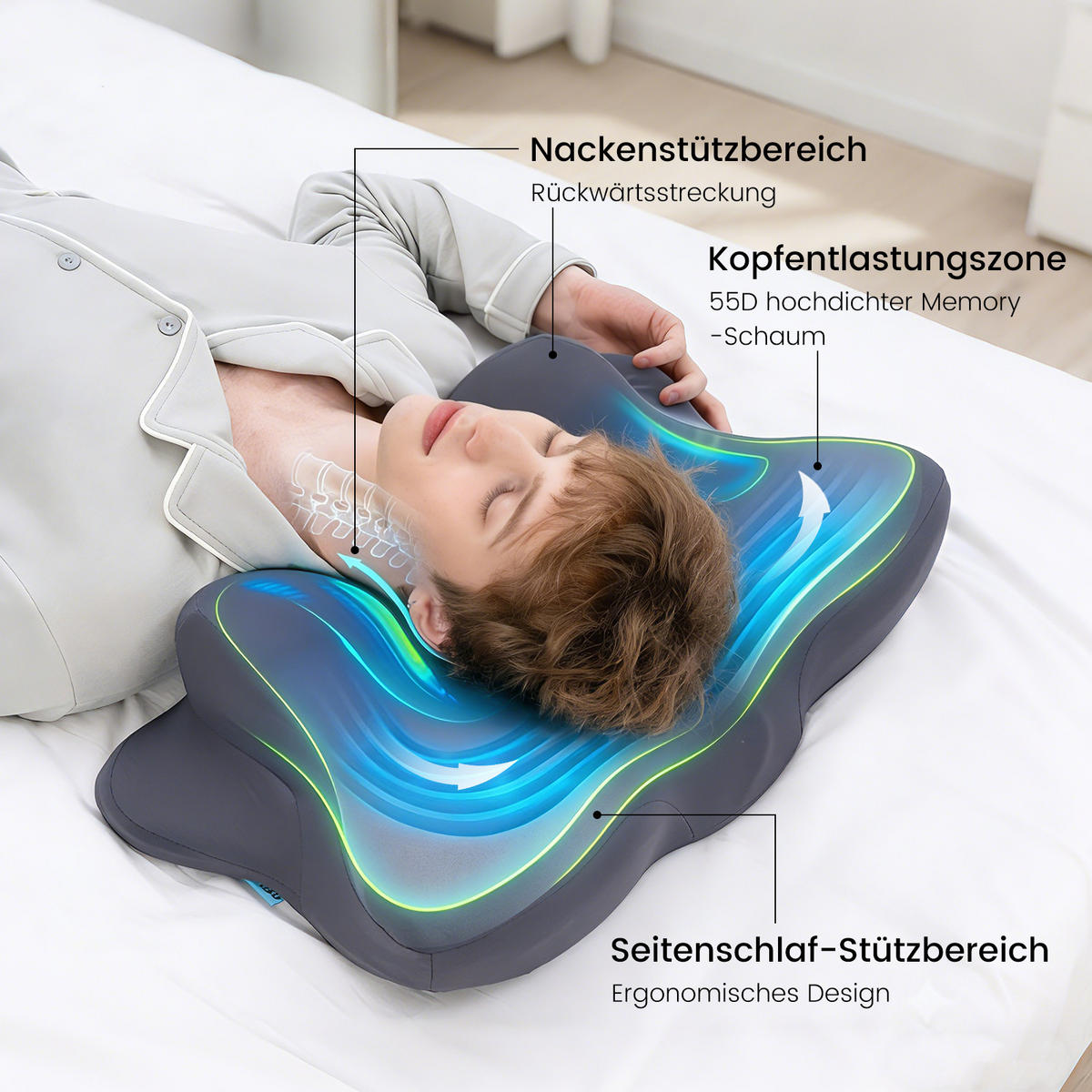 SCHMETTERLINGSKISSEN Memory-Schaum Modell (ergonomisch) Grau 65×41 cm OEKO-TEX® zertifiziert Vorderseite 8 cm / Rückseite 12 cm - Grau, Textil (41/65cm) - CHICASA