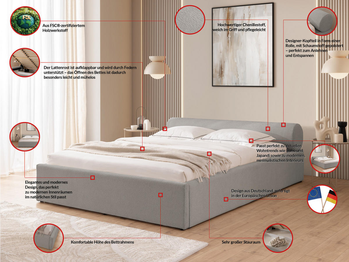 POLSTERBETT 200/200 cm Josy im Designer-Look mit Bettkasten und Lattenrost aus Grau Chenille-Stoff - Schwarz/Grau, Holz/Kunststoff (200/200cm) - S-Style Möbel