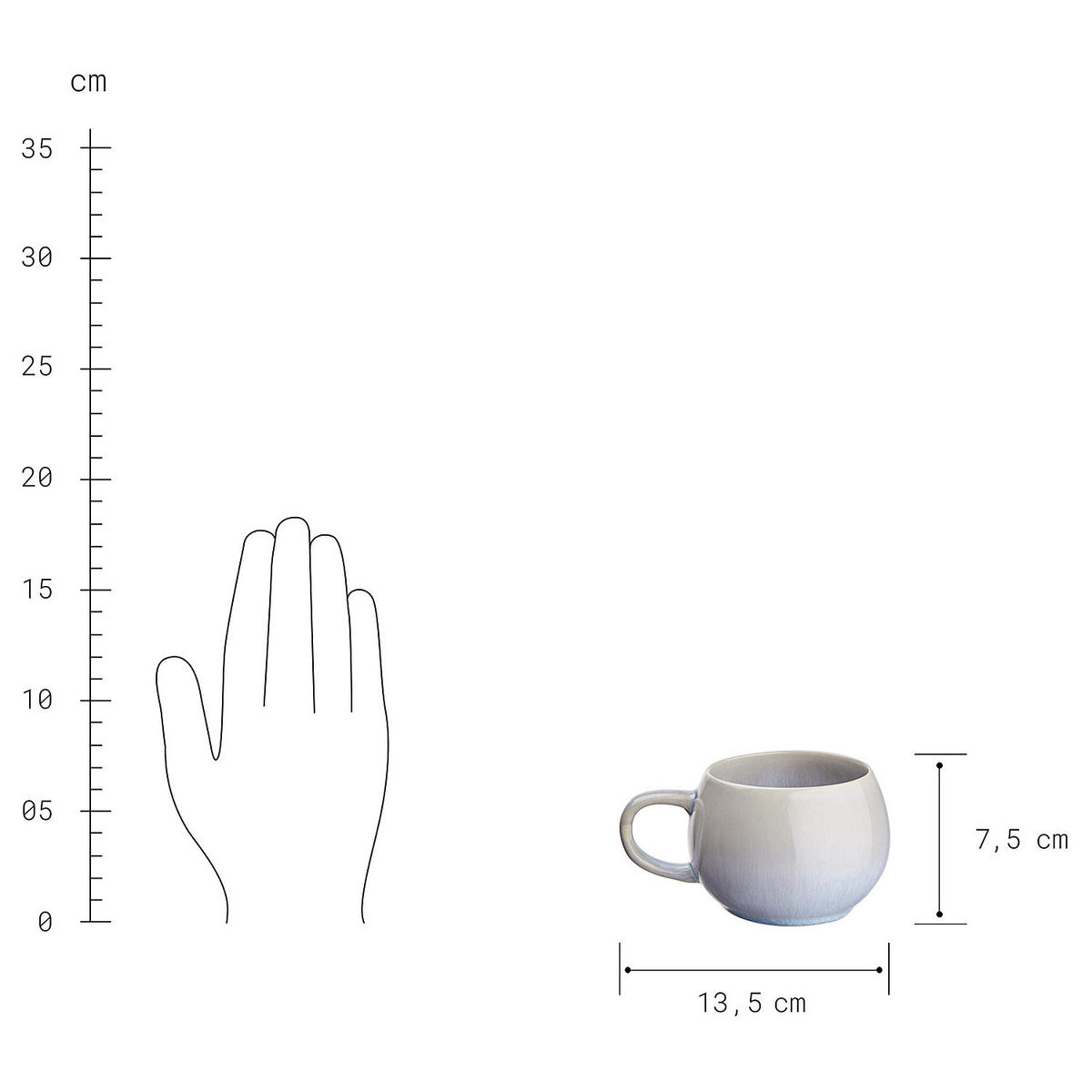 TASSE Cottage - Blau, Keramik (0.35L) - Butlers