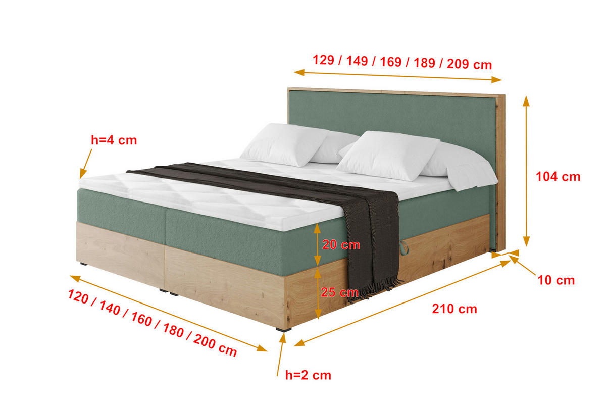 BOXBETT LOLLI9 - 140x200 - H3 Grün - Grün, Holzwerkstoff (140/200cm) - ALTDECOR