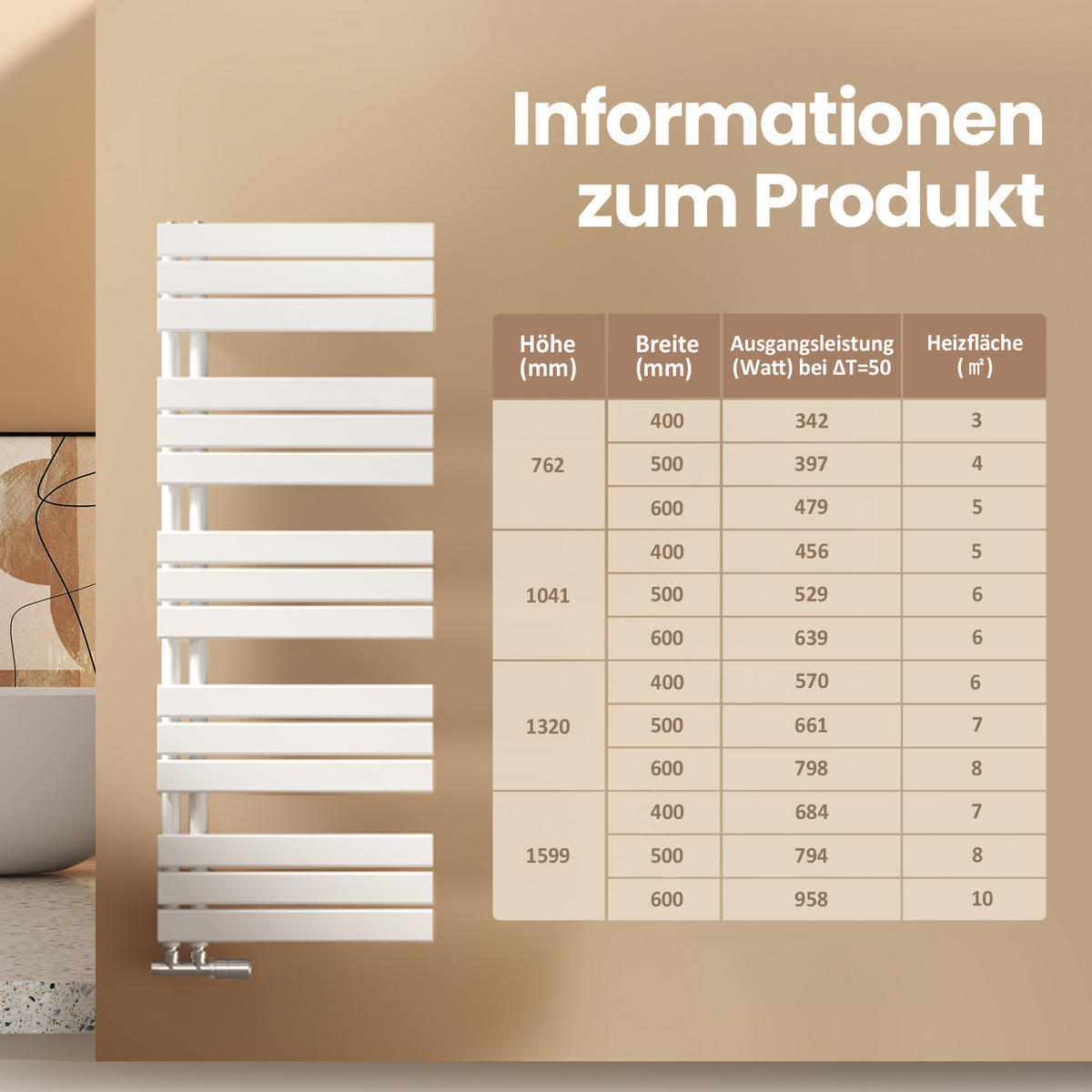HEIZKÖRPER wasserführend weiß 160/50/5,9 cm - Weiß, Metall (60/160/6cm) - EMKE