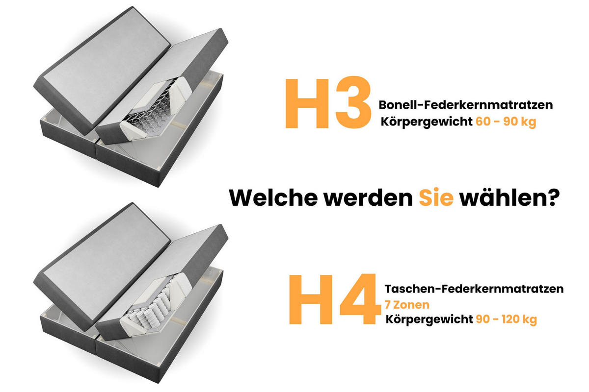 BOXBETT DON 90/200 Ecru H4 Öffnung rechts - Ecru, Holz/Holzwerkstoff (90/200cm) - Deine Möbel 24