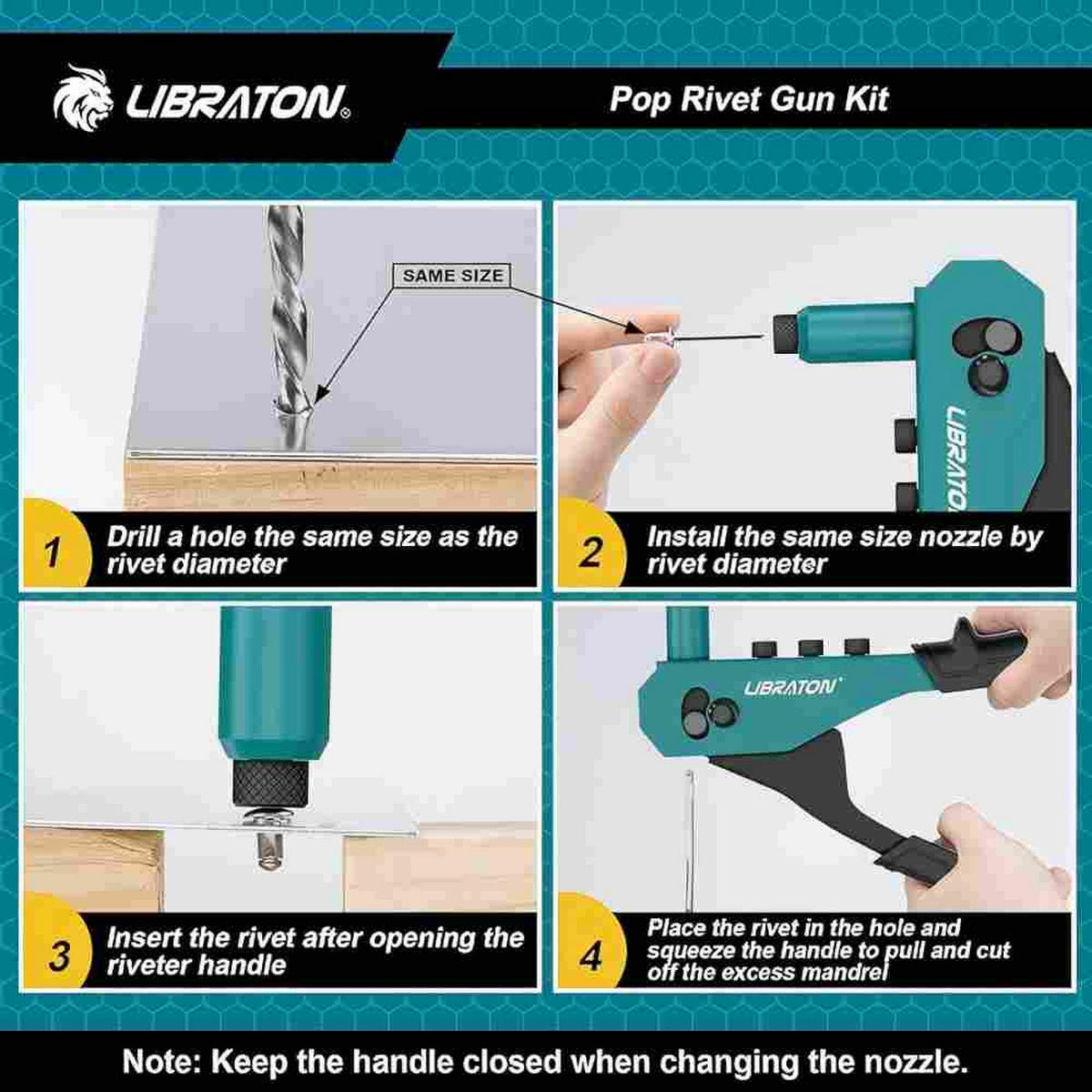 HANDNIETGERÄT-SET 80-teilig, austauschbar für 4 Blindnietarten inkl. HSS-Bohrer, Autoreparatur - Blau, Metall (27/25/7cm) - LIBRATON