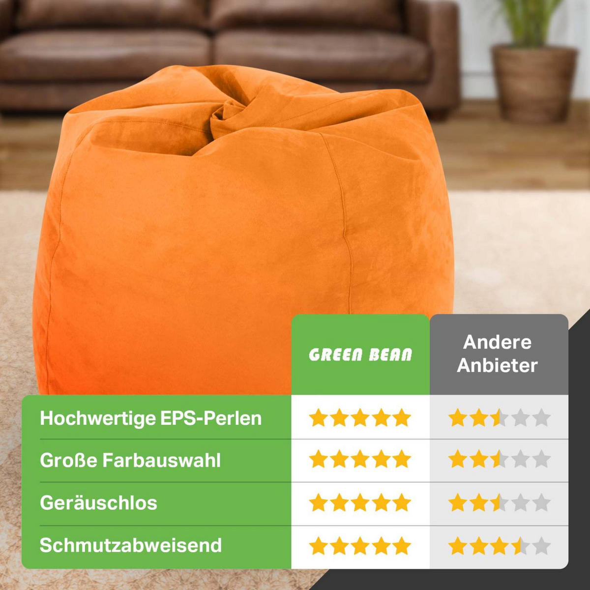 SITZSACK "Drop" 60x60x90cm - 220L - Orange, Textil (60/90/60cm) - Green Bean