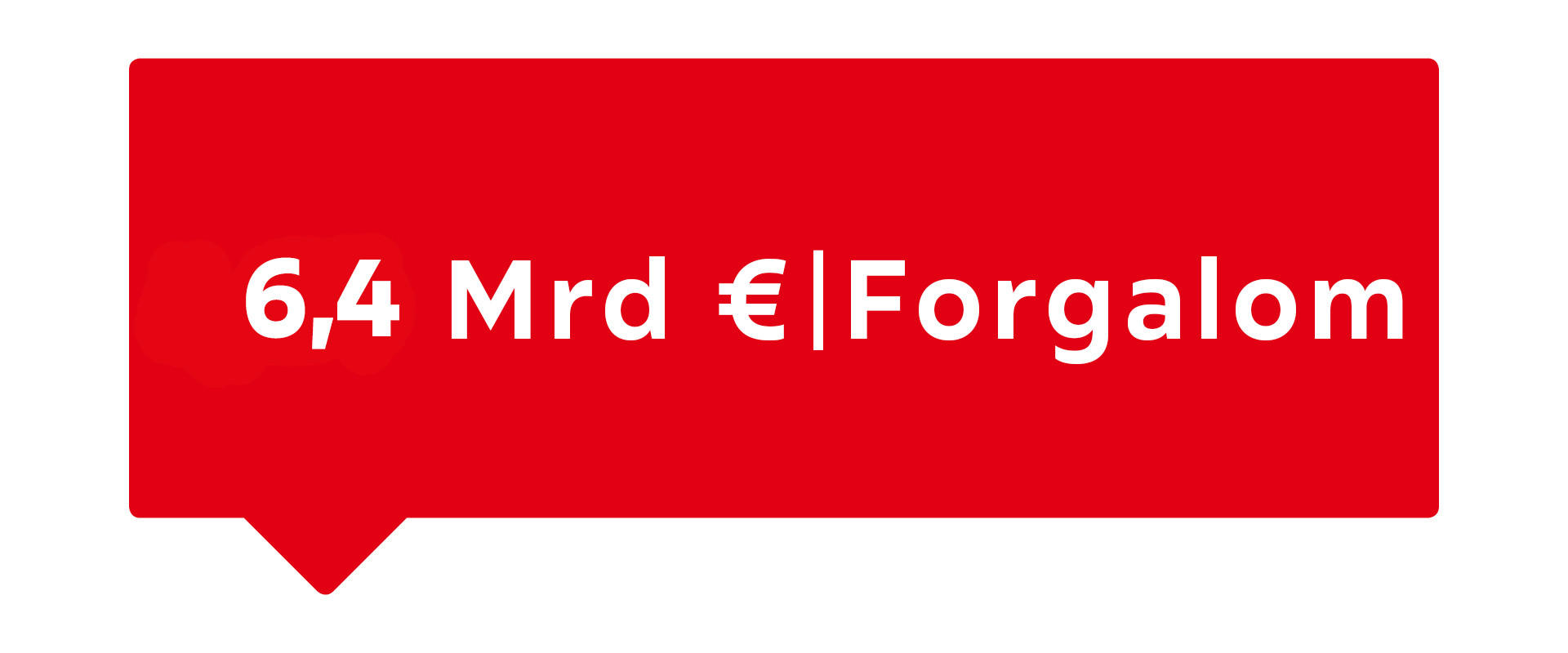 6.4 milliárd euró forgalom