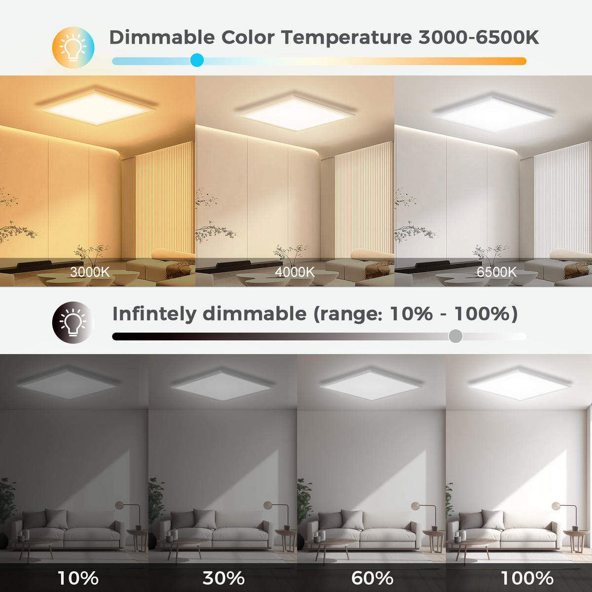 DECKENLEUCHTE PA1021 LED Panel 45/45/3.9 CM 2er-Set - Weiß, Metall (45/45/3.9cm) - LOVHAUS