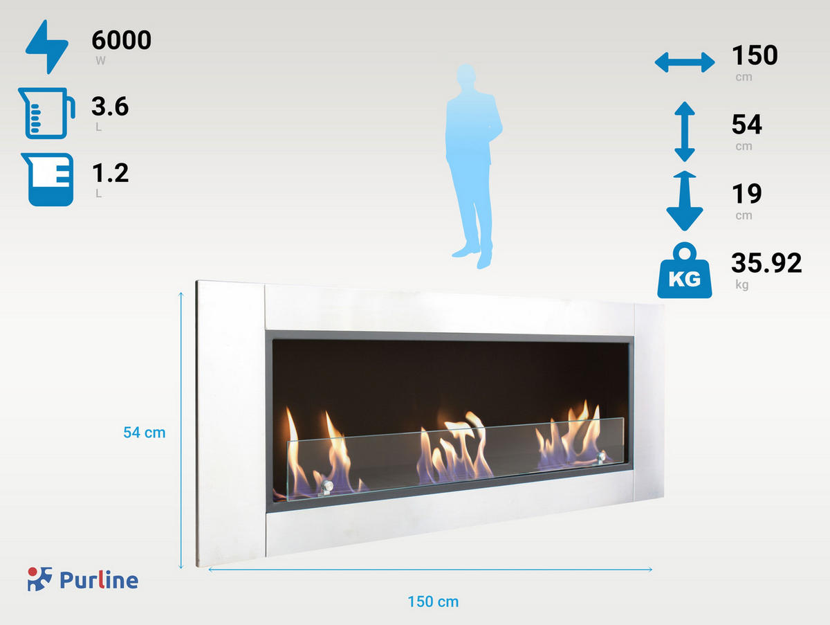 BIOETHANOL-KAMIN Grau Wandmodell inklusive 3.6 L Brennblock - Grau, Metall (150/54/19cm) - Purline