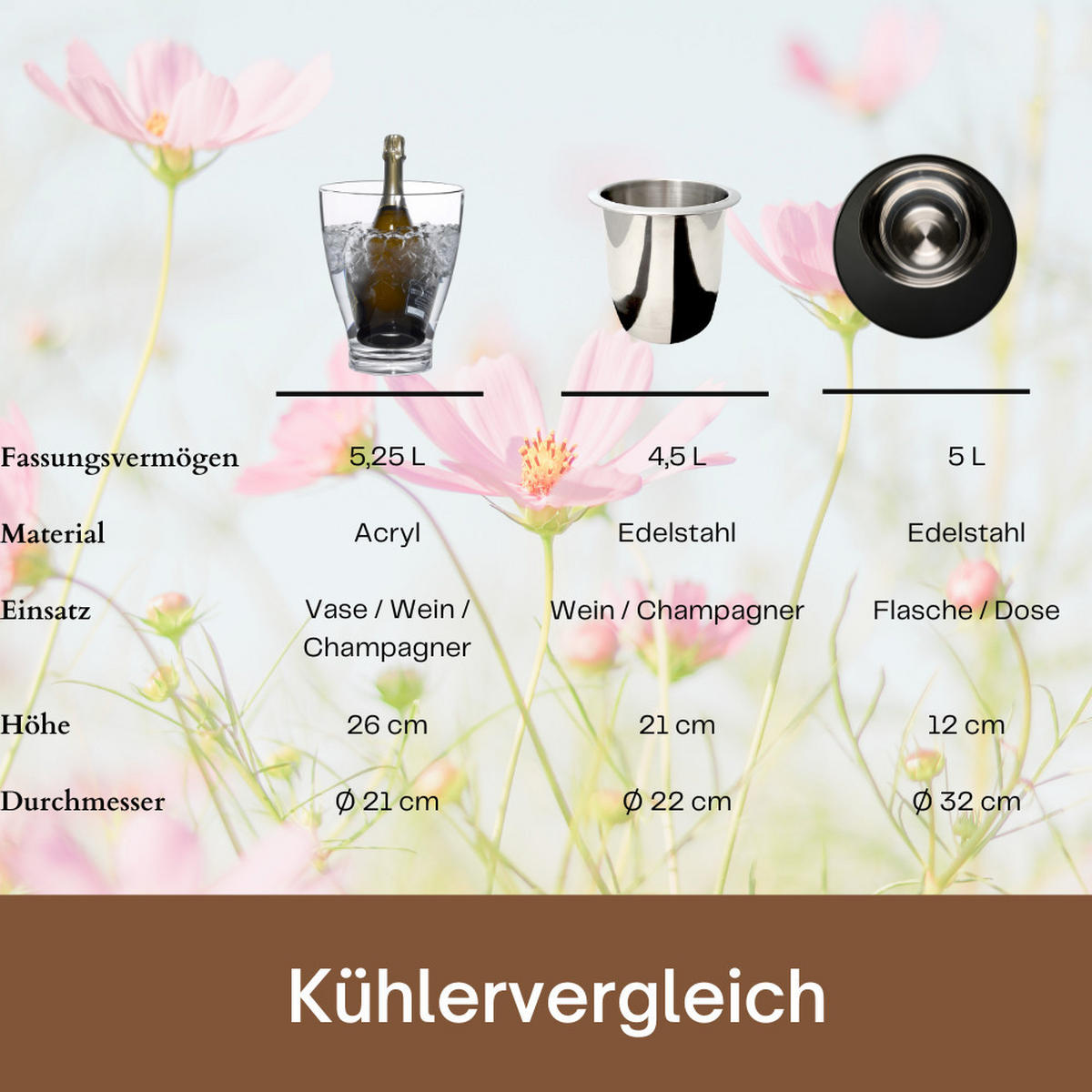 BEISTELLTISCH MIT EDELSTAHL-BIERKÜHLER Copenhagen schwarz 45 cm - Schwarz, Kunststoff (45/45/45cm) - COOTAB Cooler Table
