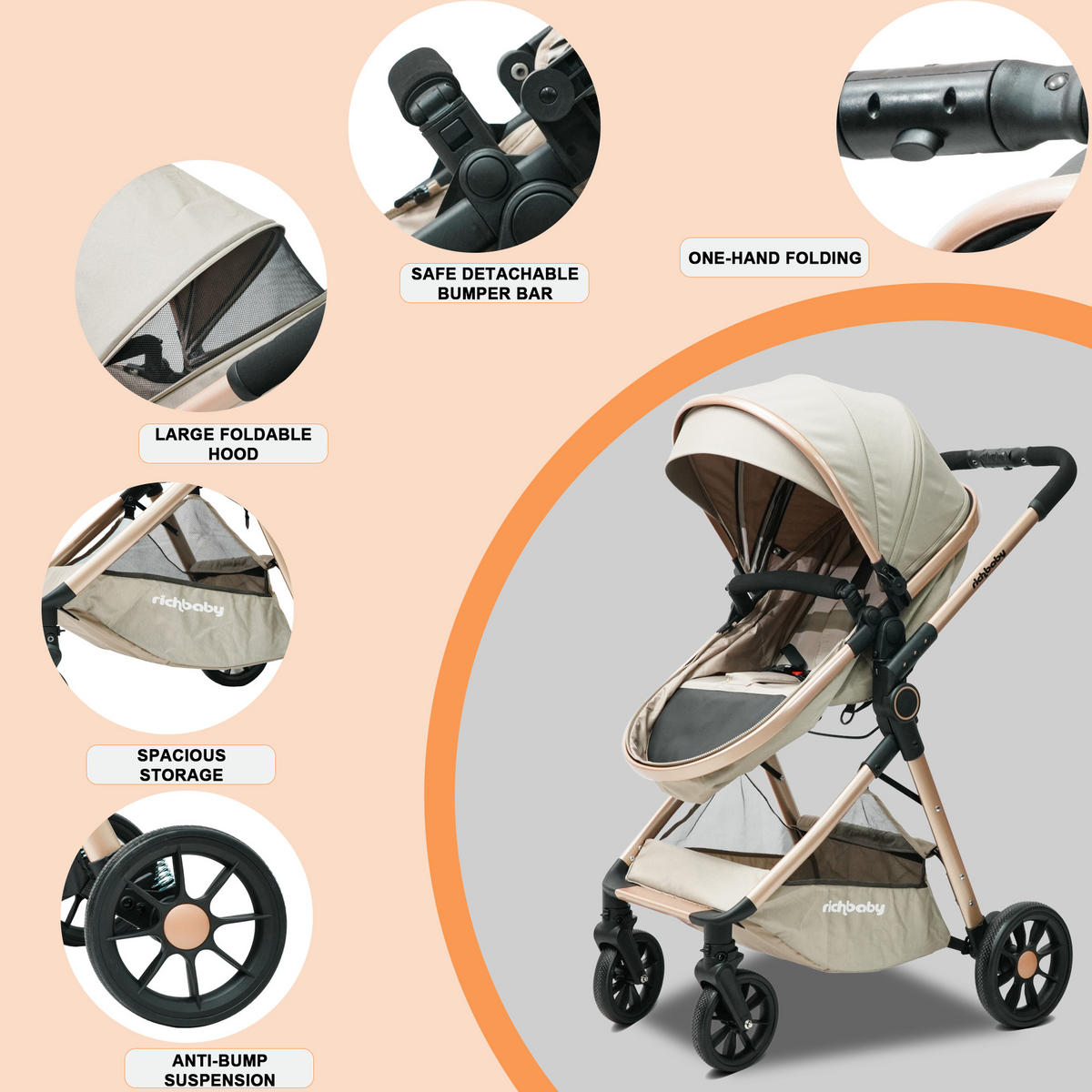 BUGGY Kombikinderwagen 0-36 Monate 2-in-1 Umbaubar Zu Babywanne Kompakt Faltbar - Creme, Metall (80/62/103cm) - Raelunyi