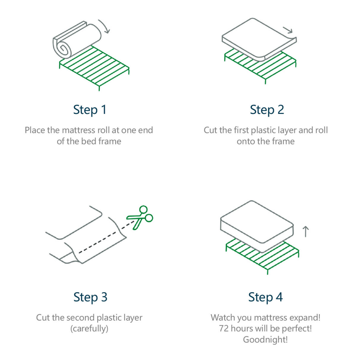 MATRATZE 90x200 cm Taschenfederkern 7 Zonen H3 25 cm - Weiß, Holz (90/200cm) - LEBENLANG