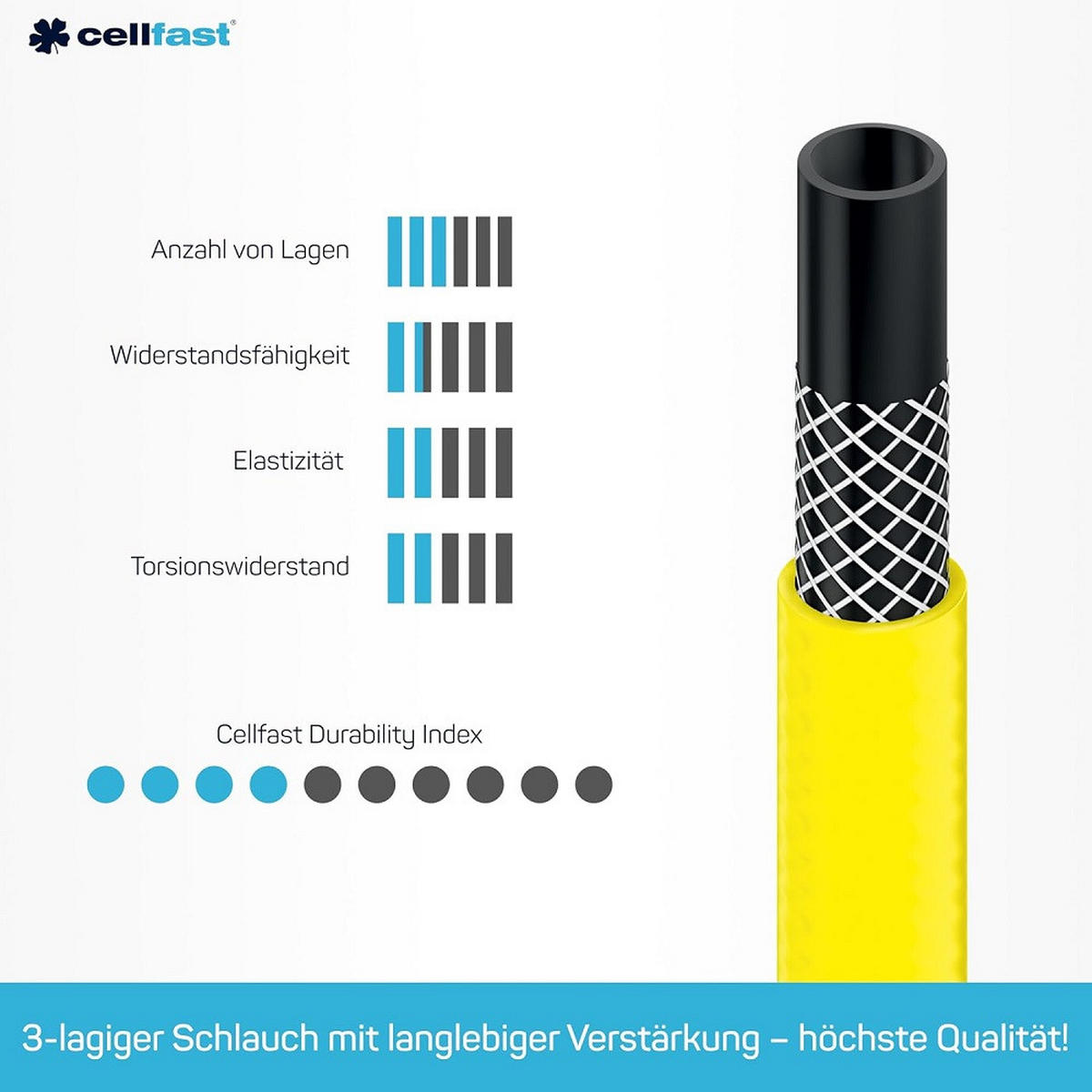 GARTENSCHLAUCH PLUS 3/4" 50 m - Transparent, Kunststoff (5000cm)