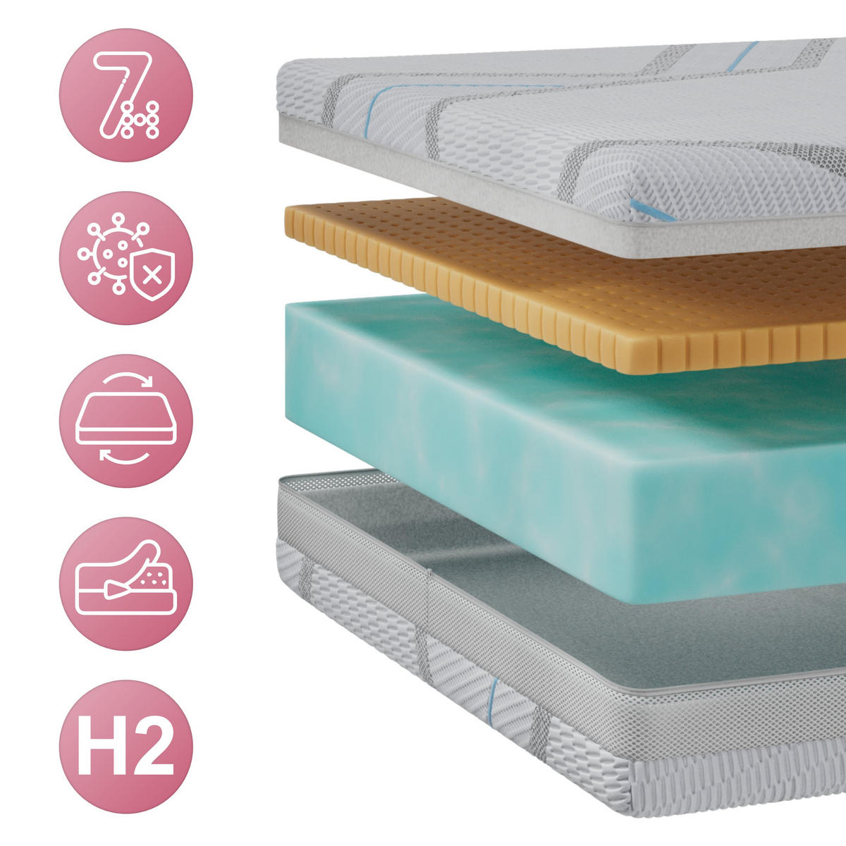 LATEXMATRATZE ROVO - 160/200 - H2 - Lux - Multicolor, Textil (160/200cm) - MKS