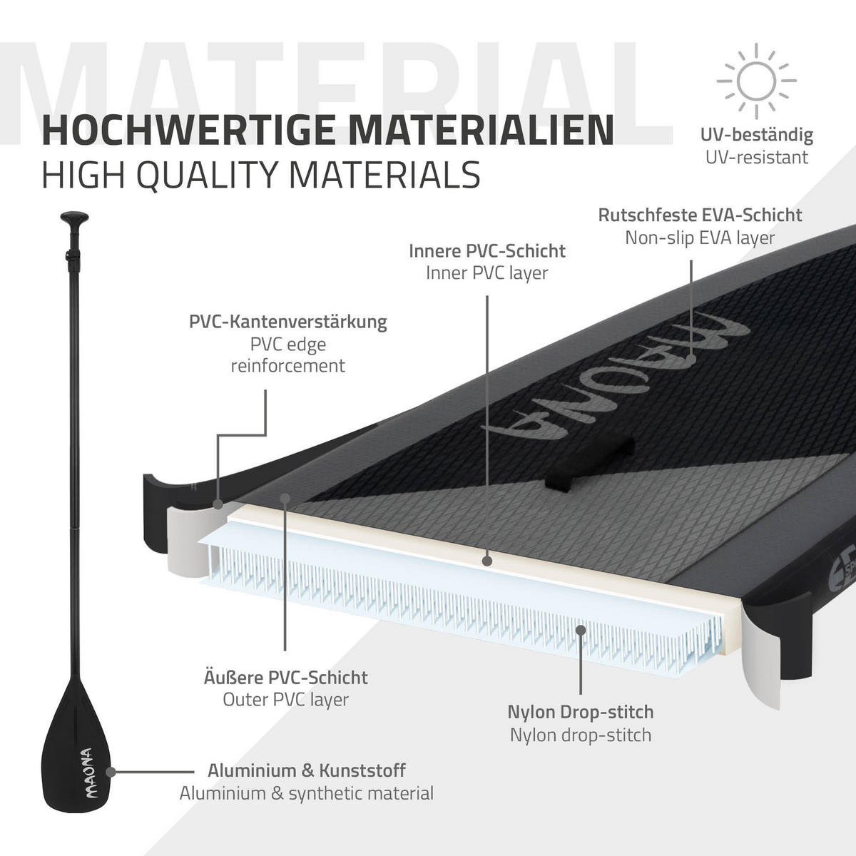 STAND UP PADDLE BOARD Maona Schwarz - Schwarz, Kunststoff (308/78/10cm) - ECD-Germany