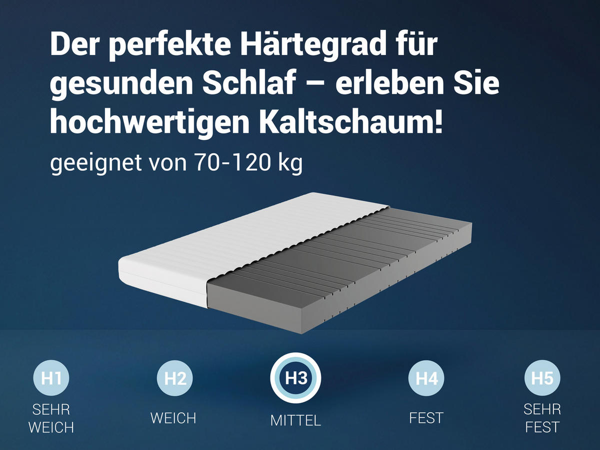 KALTSCHAUMMATRATZE KSP-500, 7 Zonen, Größe: 140x200, Härtegrad: H3 - Weiß, Textil (140/200cm) - Betten-ABC