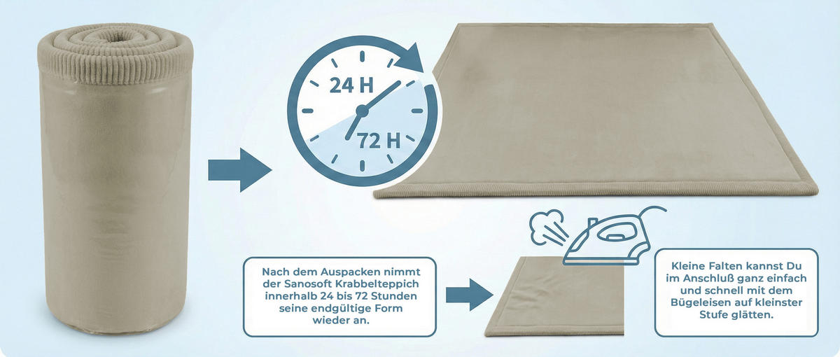 KRABBELTEPPICH samtweich & kuschelig - Schilfgrün 200x200cm - Grün, Textil (150/100cm) - Sanosoft