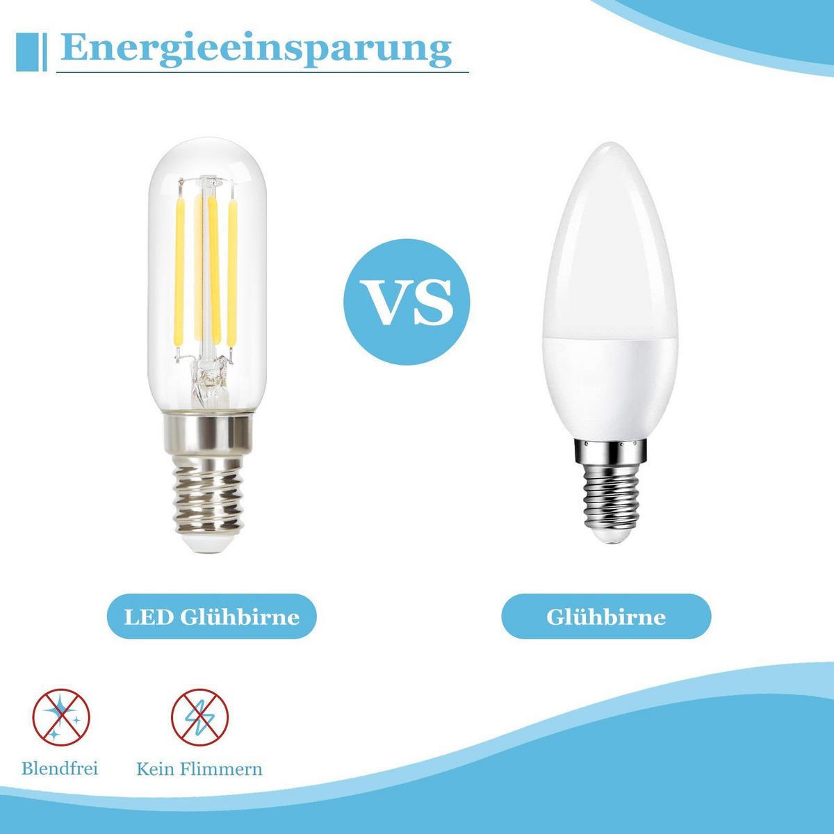 LED-LEUCHTMITTEL Aub II 8.5/2.5/2.5cm(4er-set) - Transparent, Glas (2.5/2.5cm) - Nettlife