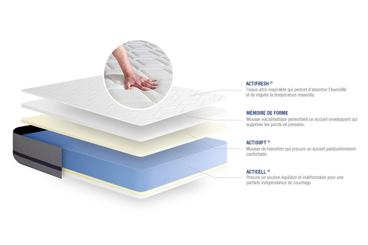 BETT Actimemo soft Memory-Schaum 180 x 220 cm h2 - Kit Bettgestell Weiß - Beige/Weiß, Karton/Holz (180/220cm) - ACTISOM