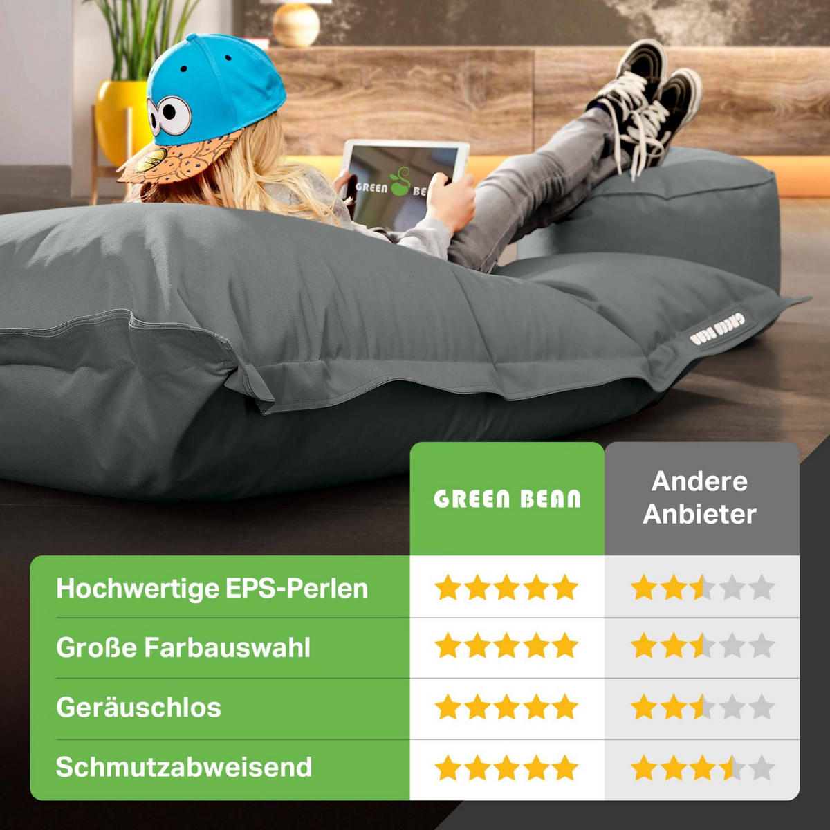 XXL-SITZSACK + Pouf 2er Set - 140x180cm - Grau, Textil (140/25/180cm) - Green Bean