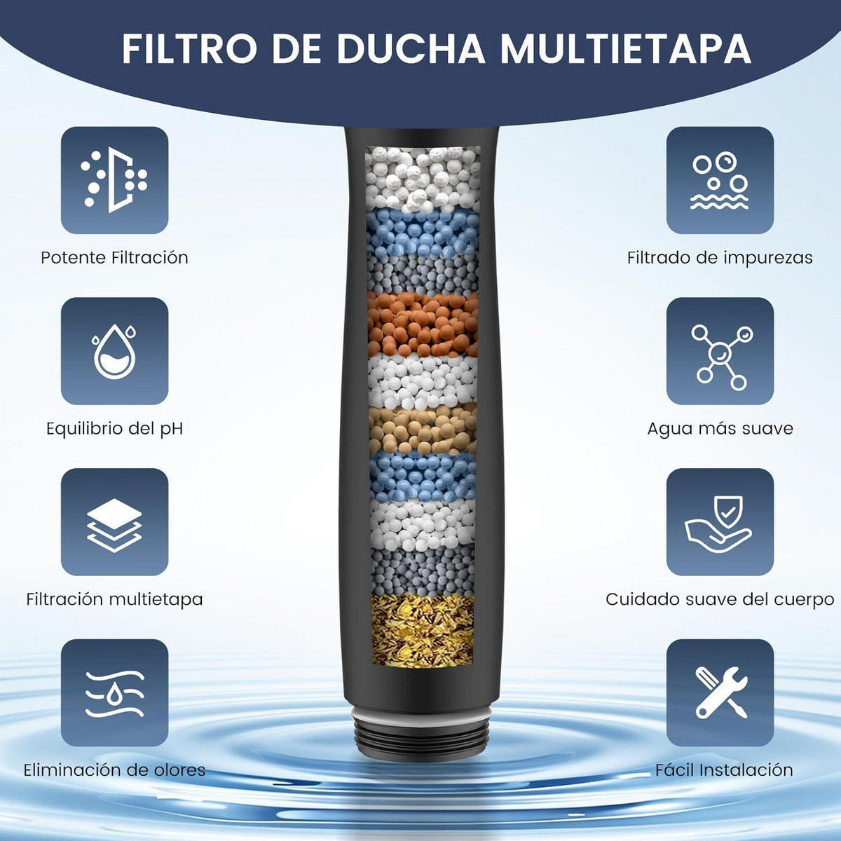 FILTERKARTUSCHE 2er-Set für Handbrause - Multicolor, Kunststoff (13/12.7/31cm)