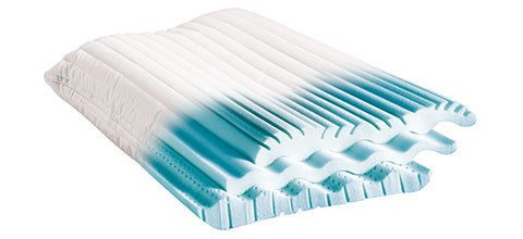 Flexible Nackenkissen von XXXLutz sind höhenverstellbar und bieten ergonomischen Schlafkomfort.