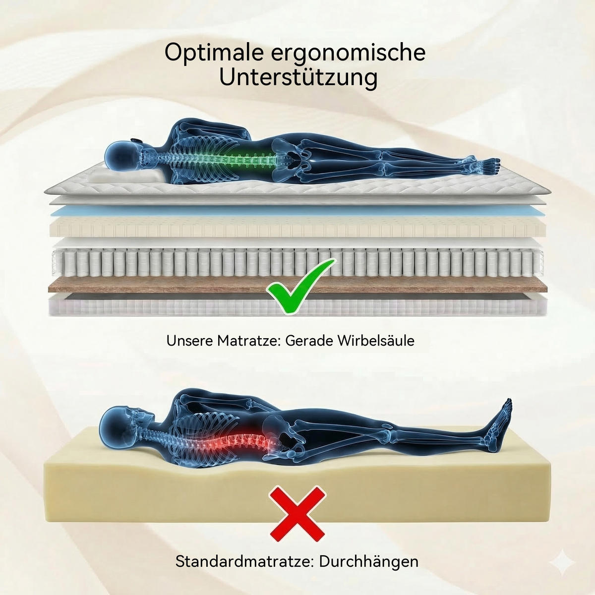 TASCHENFEDERKERNMATRATZE 140/200 cm Weiß, H4 Höhe 25 cm mit Komfortschaum - Weiß, Textil (140/200cm) - Oxeza