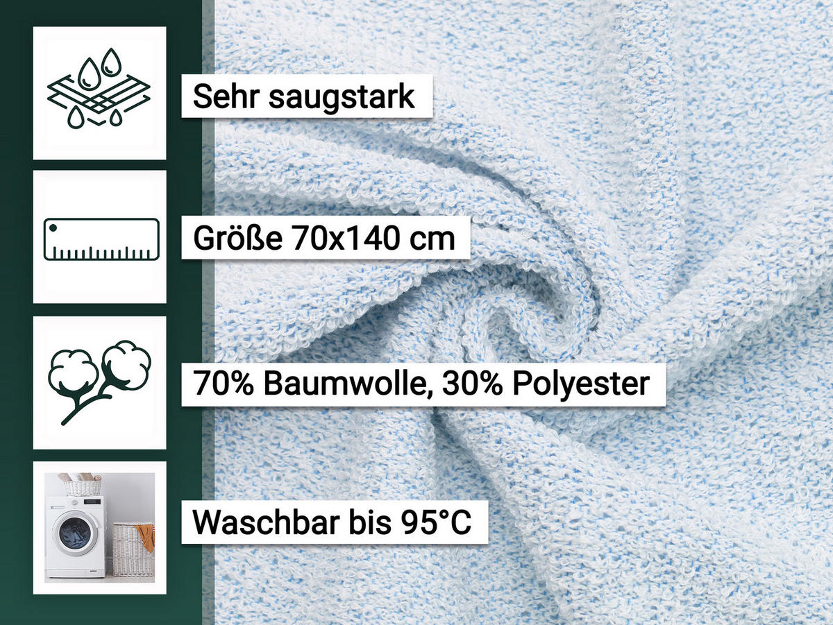 DUSCHTÜCHER, 5er-Set, 70x140 cm, 70% Baumwolle, 30% Polyester - Blau, Textil (70/140cm) - Zollner