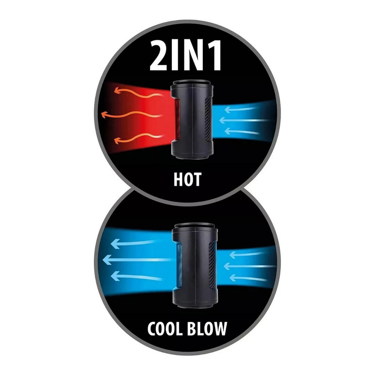 KERAMIK HEIZLÜFTER Tischgerät Schwarz 1200W mit Oszillation, Elektroheizung, Heizgerät, Raumheizer, Schnellheizer, Heizlüfter Tragbar, Thermostat - Schwarz, Kunststoff/Metall (13/23/13cm) - Alpina