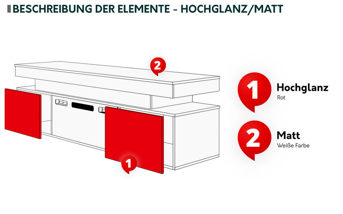 TV-LOWBOARD EF 2D Glossa mit Kamin - Schwarz, Holzwerkstoff/Kunststoff (190/59/41cm) - MIRJAN24