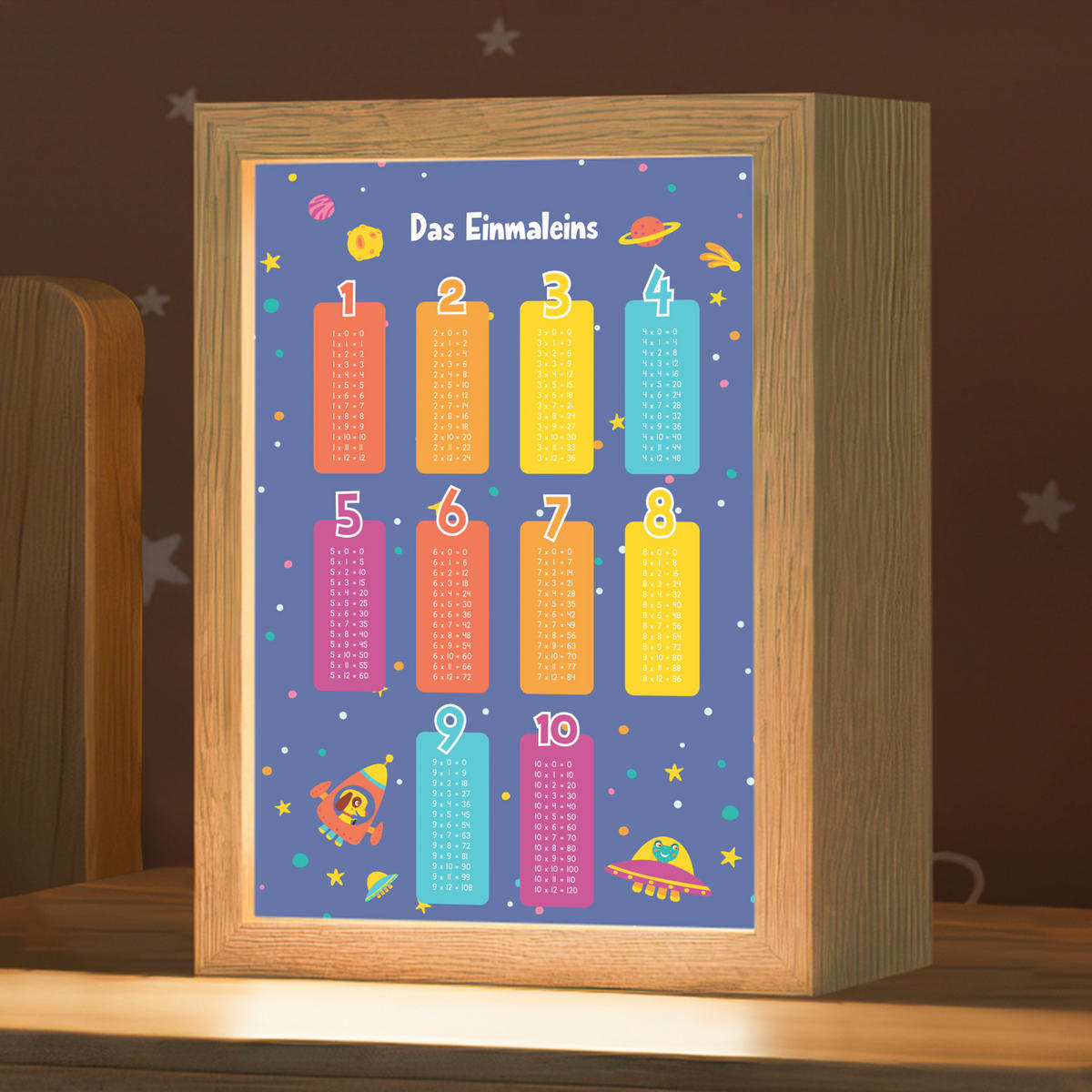 NACHTTISCHLAMPE Pädagogisch - Rechnen lernen - Raum - Einmaleins 15x20 cm - Dunkelblau, Holzwerkstoff (8/15/20cm)