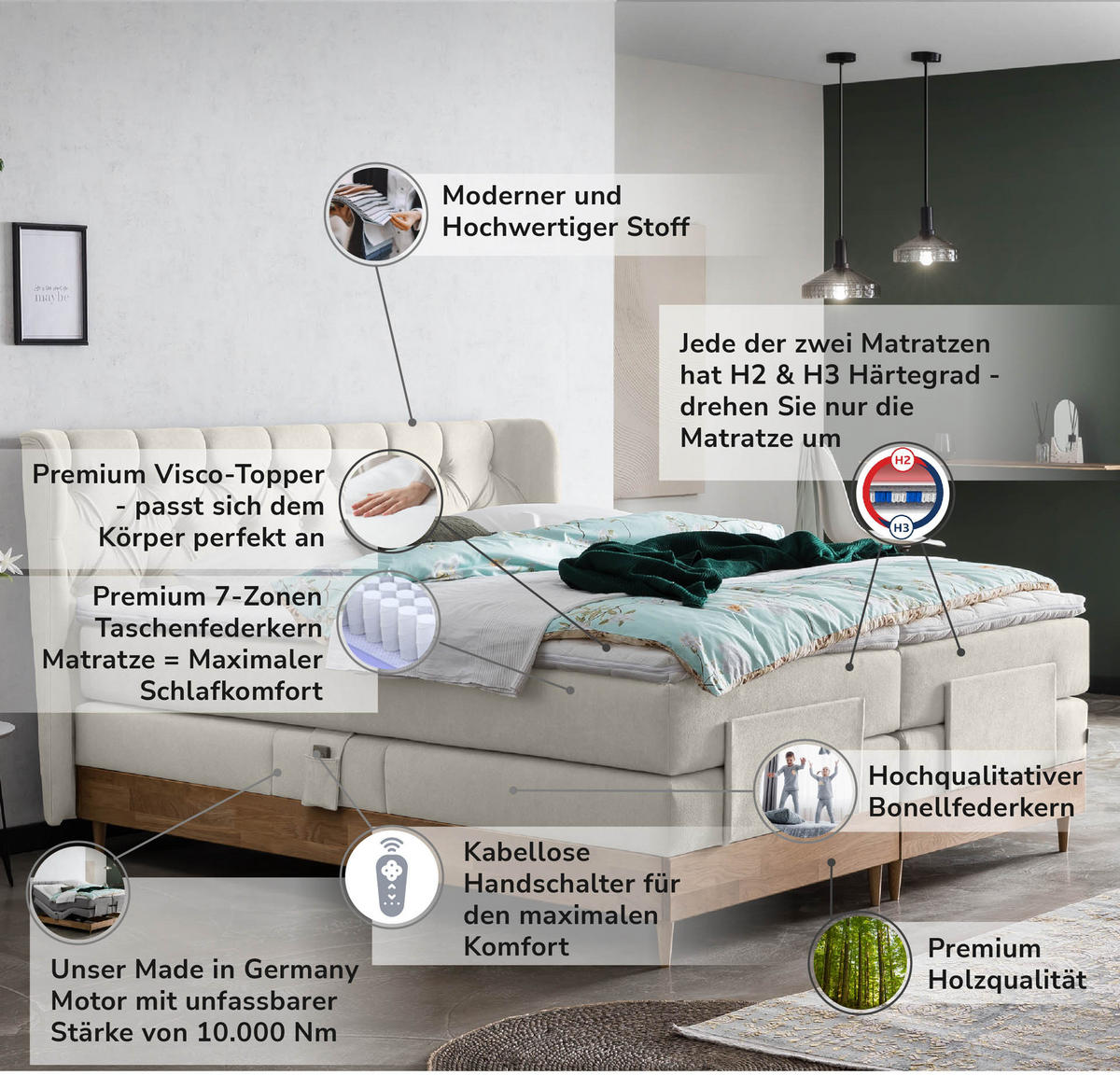 BOXSPRINGBETT ELEKTRISCH VERSTELLBAR EON 160x200 Beige H2 und H3 Bett mit Motor 7-Zonen TFK Matratze inkl. Visco Topper Motorbett mit Eiche - Beige, Textil (160/200cm) - Belanoti