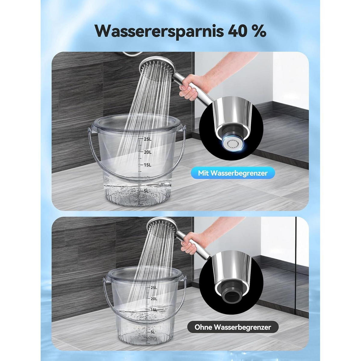HANDBRAUSE Set mit 1,8m Schlauch und 5 Strahlarten - Silberfarben, Metall (11/12.7/25cm)